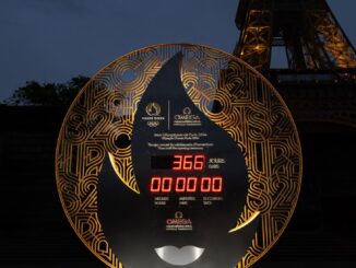 Paris Olympics Countdown Clock